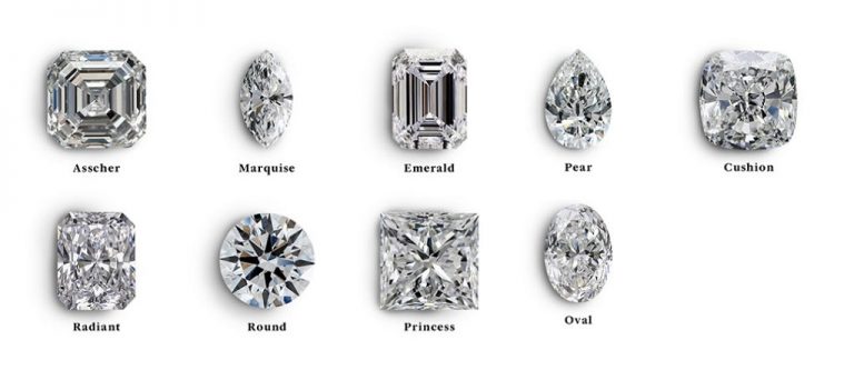 A Guide to Buying Diamond Jewelry Online - Check Your HUD