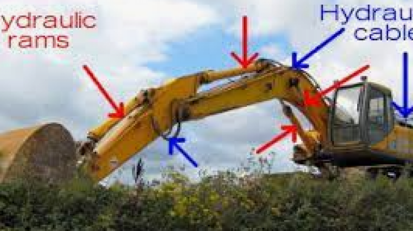 Interesting facts about hydraulics