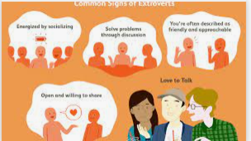 Characteristics of an introvert