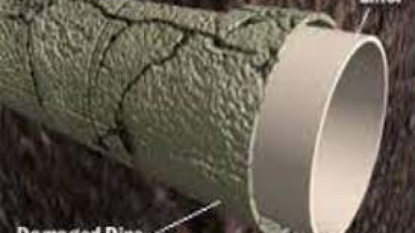 What is the Purpose of Lining For Pipes?