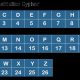 Alphabet conversion chart showing letter A in position 1 with corresponding numbers