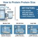How to Size Protein Skimmer